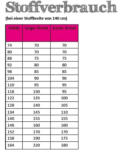 Paberlõige - laste keerukleit "Mary Lou" - Pilt 4